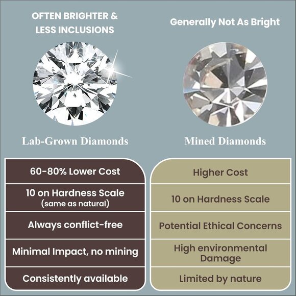 925 Sterling Silver Crescent Moon & Star Pendant Necklace with 0.02Ct G-H Diamon - Picture 4 of 7